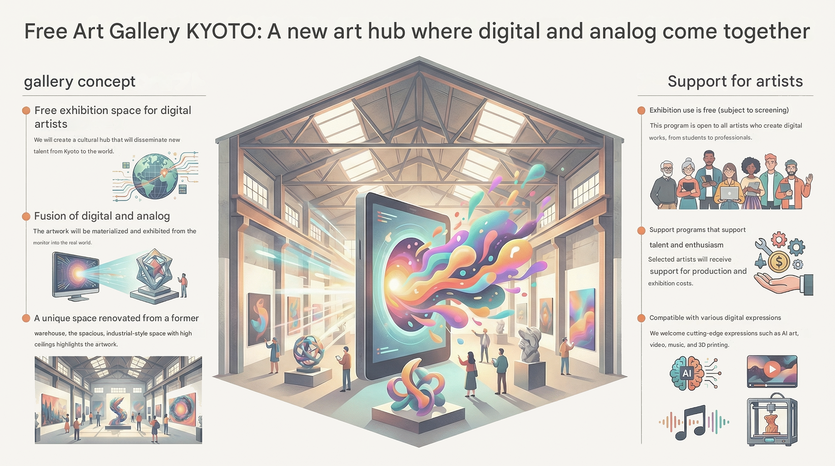 Free Art Space KYOTO exterior view — fee-free gallery in Kyoto