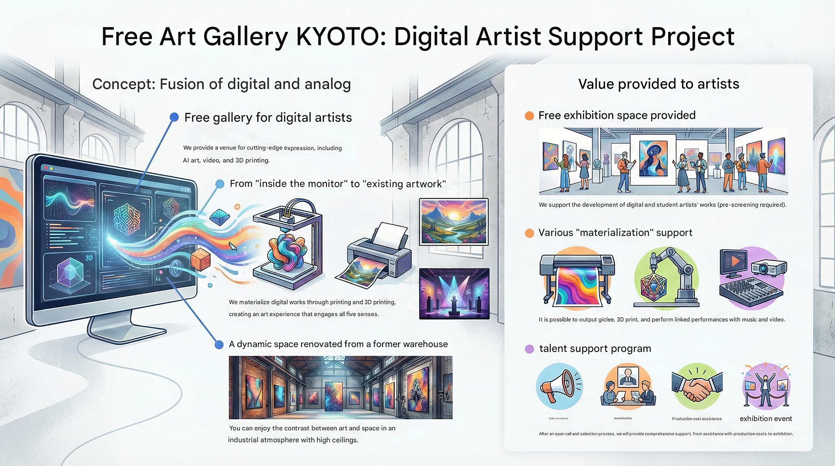 Exhibition support program — DM, poster, and pamphlet printing