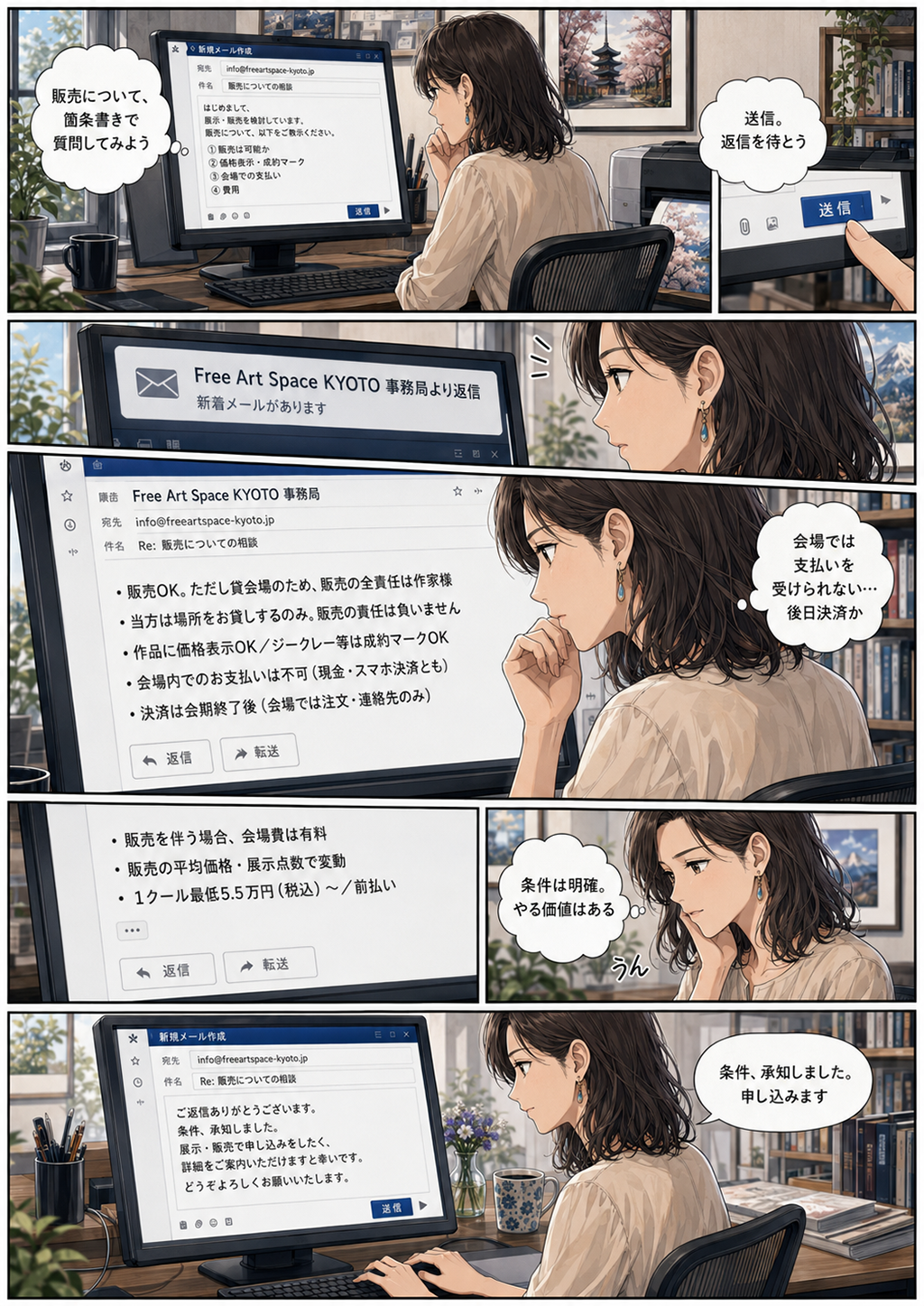 絵画販売 2ページ目